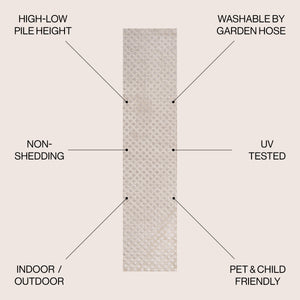 Rabat High-Low Pile Mini-Diamond Trellis Indoor/Outdoor Runner Rug