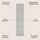 Rabat High-Low Pile Mini-Diamond Trellis Indoor/Outdoor Runner Rug