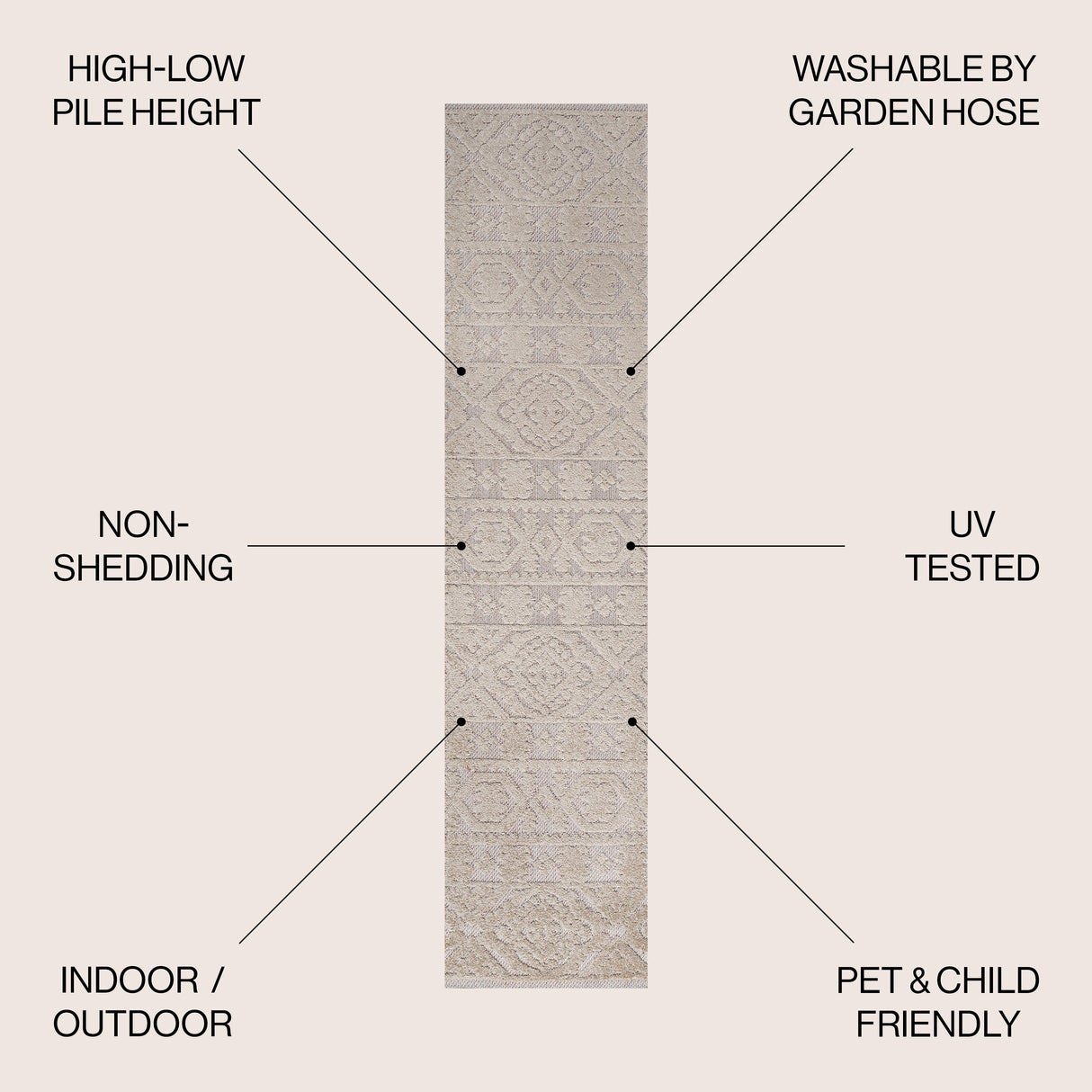 Rabat High-Low Pile Mini-Diamond Chic Indoor/Outdoor Runner Rug