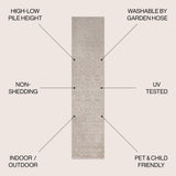 Rabat High-Low Pile Mini-Diamond Chic Indoor/Outdoor Runner Rug
