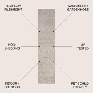 Rabat High-Low Pile Mini-Diamond Chic Indoor/Outdoor Runner Rug