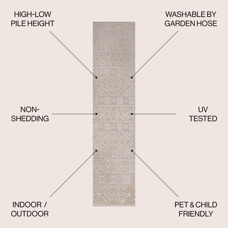 Rabat High-Low Pile Mini-Diamond Chic Indoor/Outdoor Runner Rug