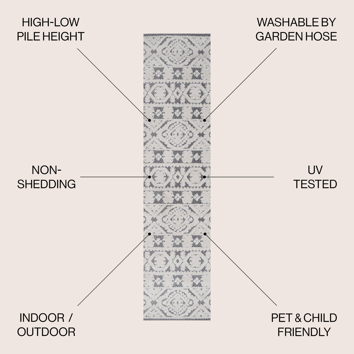 Rabat High-Low Pile Mini-Diamond Chic Indoor/Outdoor Runner Rug