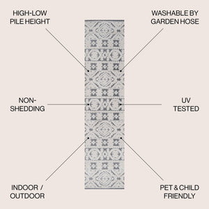 Rabat High-Low Pile Mini-Diamond Chic Indoor/Outdoor Runner Rug