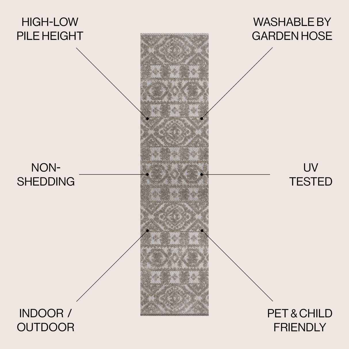 Rabat High-Low Pile Mini-Diamond Chic Indoor/Outdoor Runner Rug