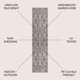Rabat High-Low Pile Mini-Diamond Chic Indoor/Outdoor Runner Rug