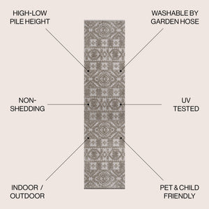 Rabat High-Low Pile Mini-Diamond Chic Indoor/Outdoor Runner Rug
