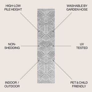 Jordan High-Low Pile Art Deco Geometric Indoor/Outdoor Runner Rug