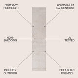Jordan High-Low Pile Art Deco Geometric Indoor/Outdoor Runner Rug