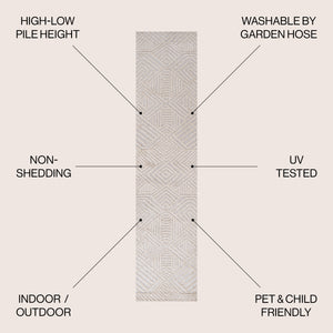 Jordan High-Low Pile Art Deco Geometric Indoor/Outdoor Runner Rug