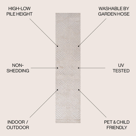 Jordan High-Low Pile Art Deco Geometric Indoor/Outdoor Runner Rug
