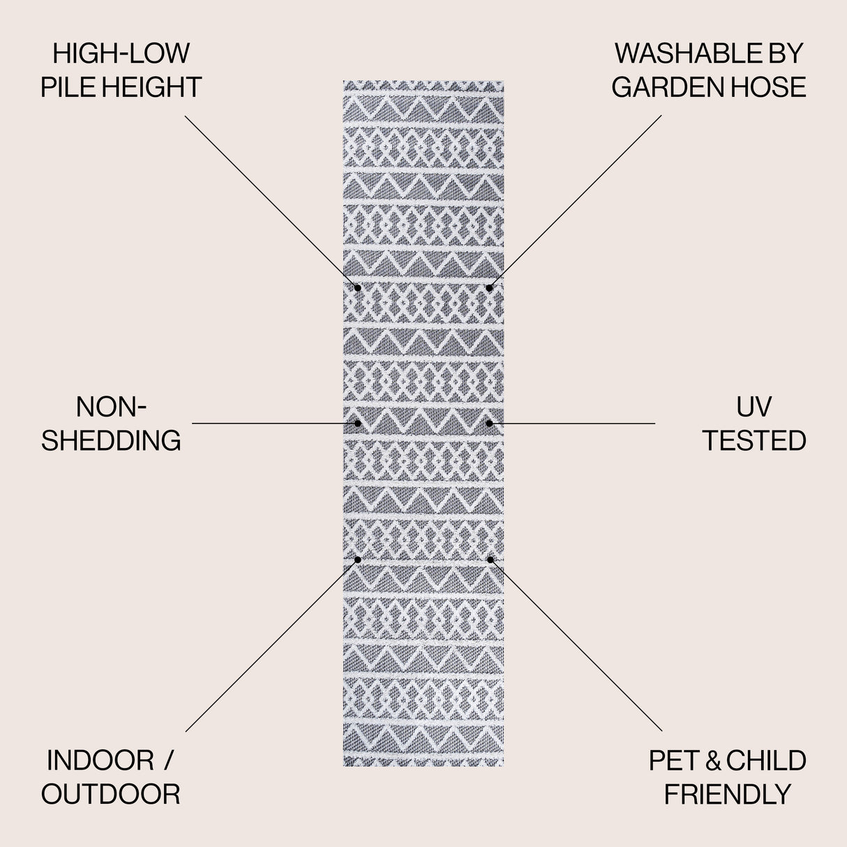 Aylan high-low pile knotted trellis geometric indoor/outdoor runner rug