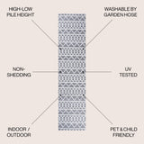 Aylan high-low pile knotted trellis geometric indoor/outdoor runner rug
