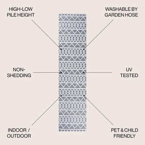 Aylan high-low pile knotted trellis geometric indoor/outdoor runner rug