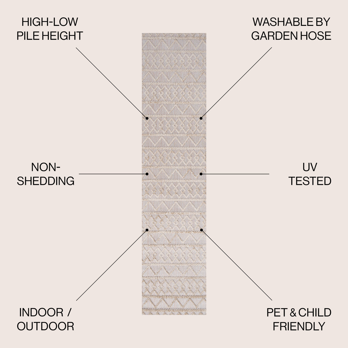 Aylan high-low pile knotted trellis geometric indoor/outdoor runner rug