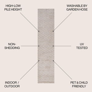 Ararat High-Low Pile Moroccan Diamond Modern Indoor/Outdoor Runner Rug