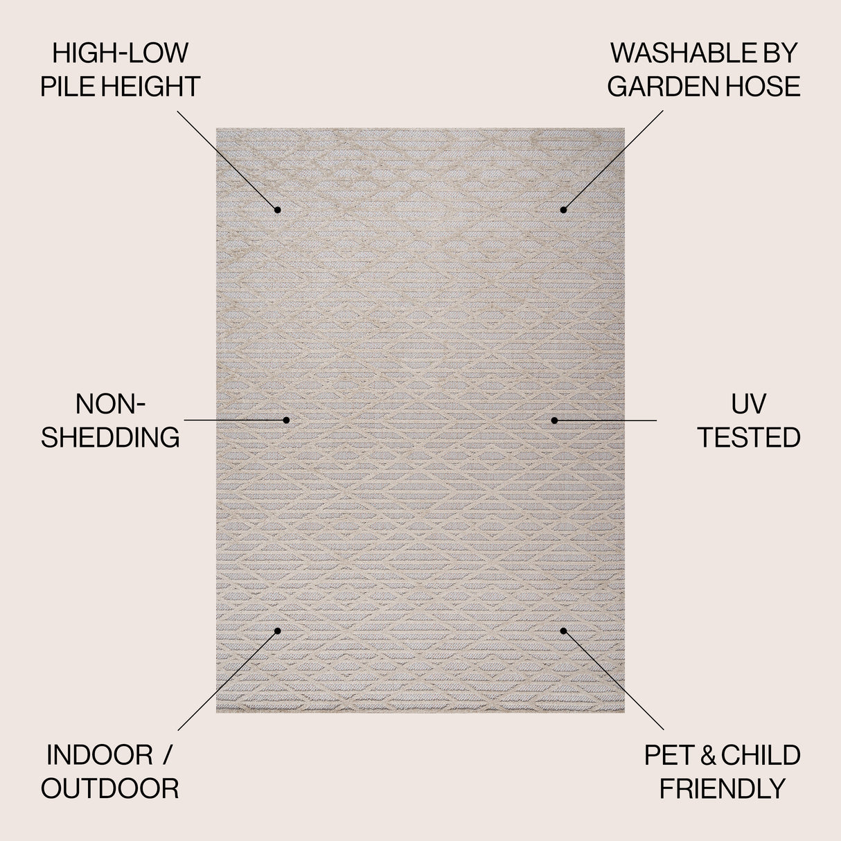 Ararat High-Low Pile Moroccan Diamond Modern Indoor/Outdoor Area Rug