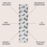 Jazz High-Low Pile Art Deco Geometric Indoor/Outdoor Runner Rug