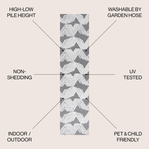 Jazz High-Low Pile Art Deco Geometric Indoor/Outdoor Runner Rug