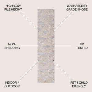 Jazz High-Low Pile Art Deco Geometric Indoor/Outdoor Runner Rug