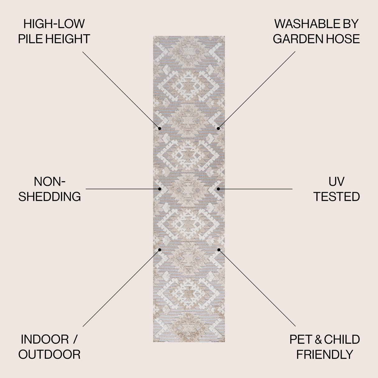 Sumak High-Low Pile Neutral Diamond Kilim Indoor/Outdoor Runner Rug