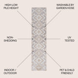 Sumak High-Low Pile Neutral Diamond Kilim Indoor/Outdoor Runner Rug