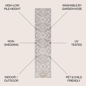 Sumak High-Low Pile Neutral Diamond Kilim Indoor/Outdoor Runner Rug
