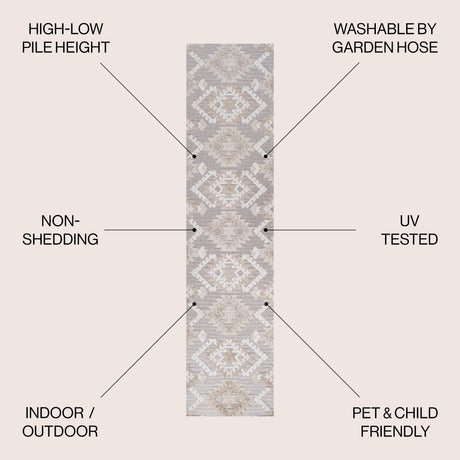 Sumak High-Low Pile Neutral Diamond Kilim Indoor/Outdoor Runner Rug
