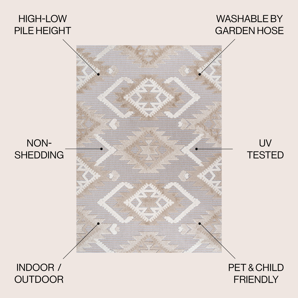 Sumak High-Low Pile Neutral Diamond Kilim Indoor/Outdoor Area Rug