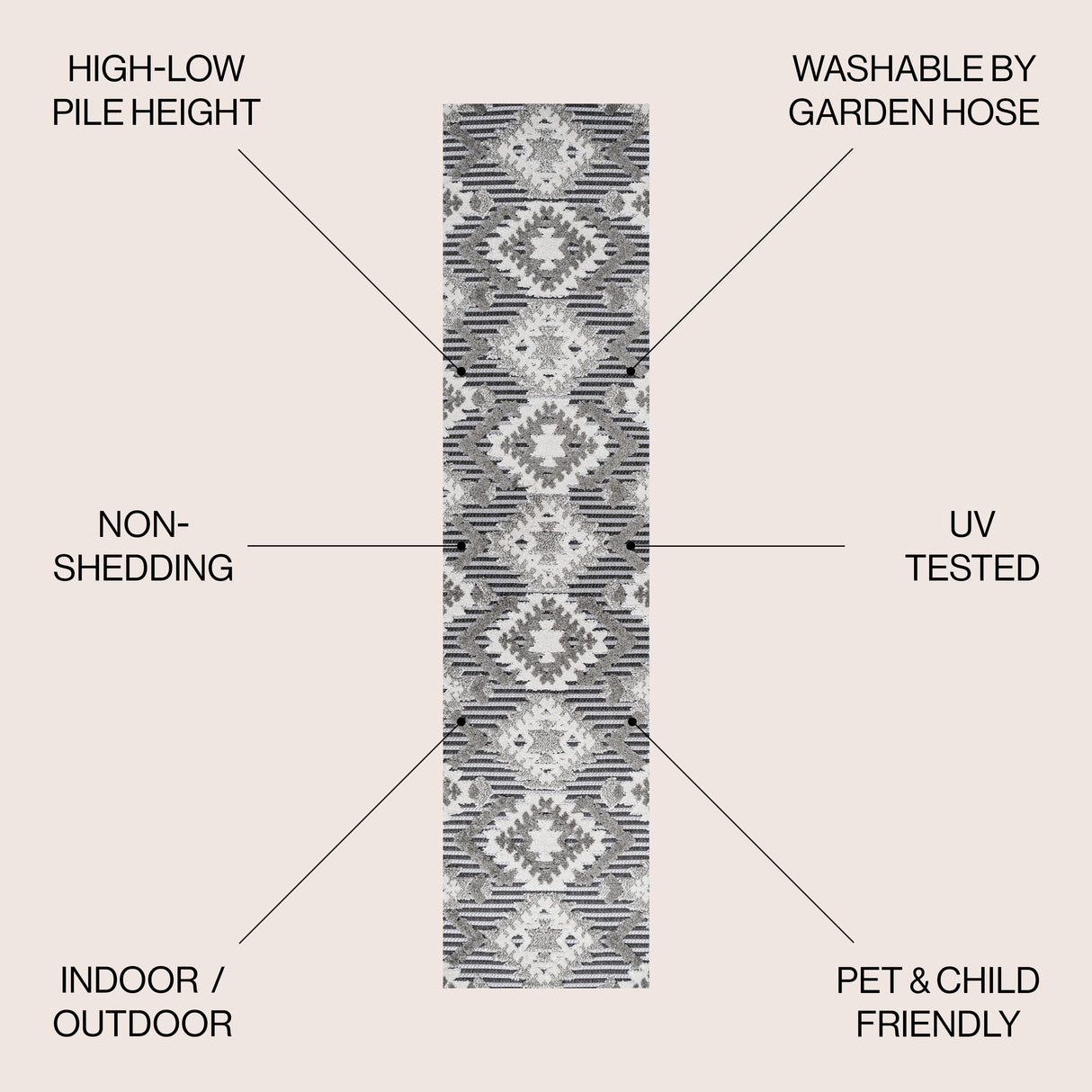 Sumak High-Low Pile Neutral Diamond Kilim Indoor/Outdoor Runner Rug