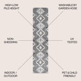 Sumak High-Low Pile Neutral Diamond Kilim Indoor/Outdoor Runner Rug