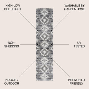 Sumak High-Low Pile Neutral Diamond Kilim Indoor/Outdoor Runner Rug