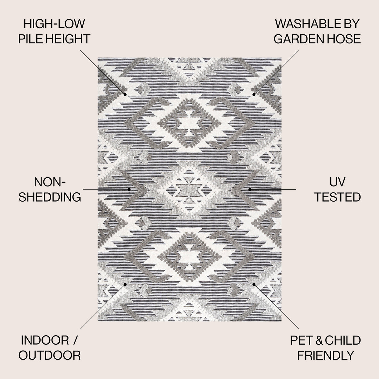 Sumak High-Low Pile Neutral Diamond Kilim Indoor/Outdoor Area Rug