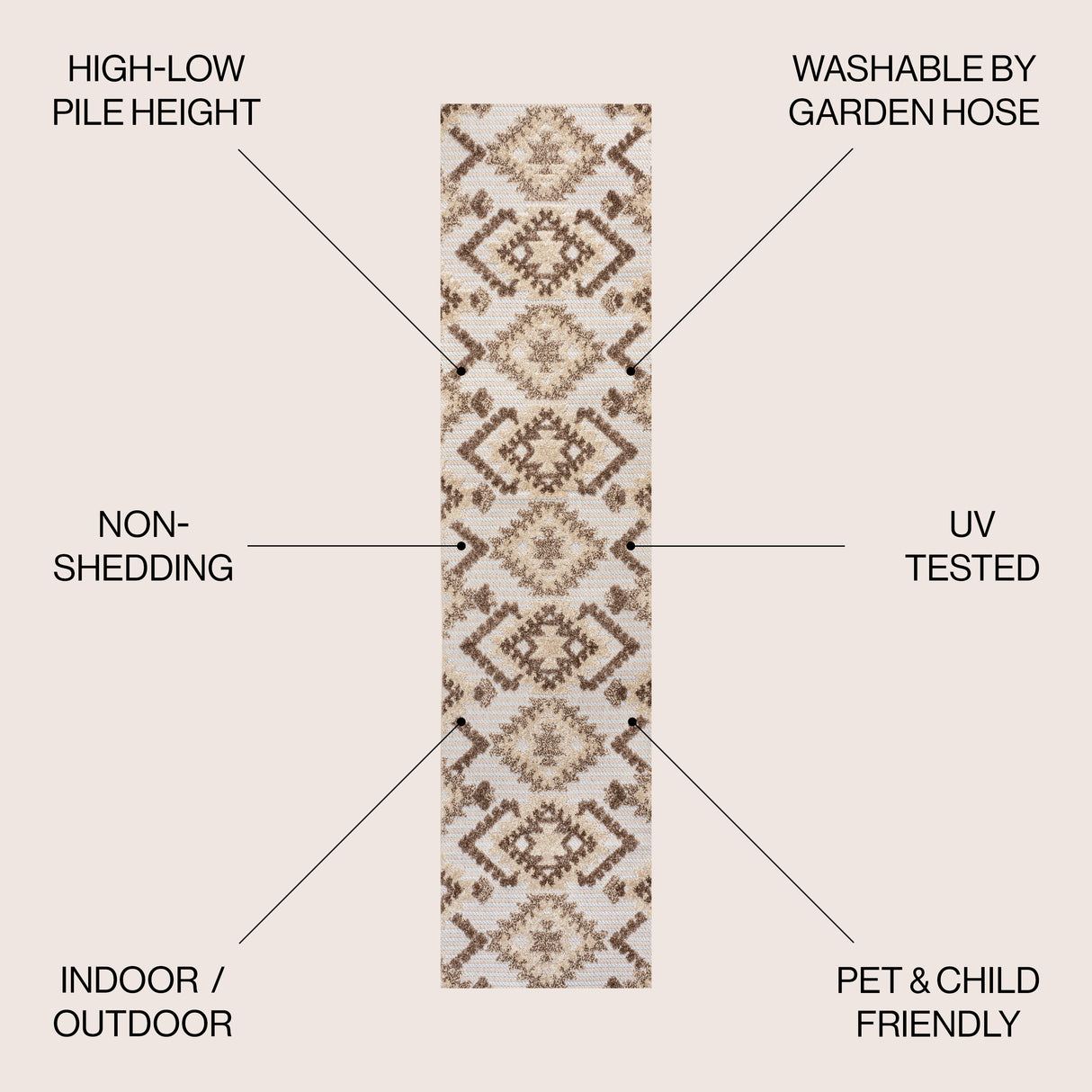 Sumak High-Low Pile Neutral Diamond Kilim Indoor/Outdoor Runner Rug