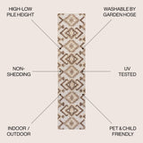 Sumak High-Low Pile Neutral Diamond Kilim Indoor/Outdoor Runner Rug