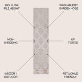 Duwun High-Low Pile Ogee Trellis Tone-on-Tone Indoor/Outdoor Runner Rug