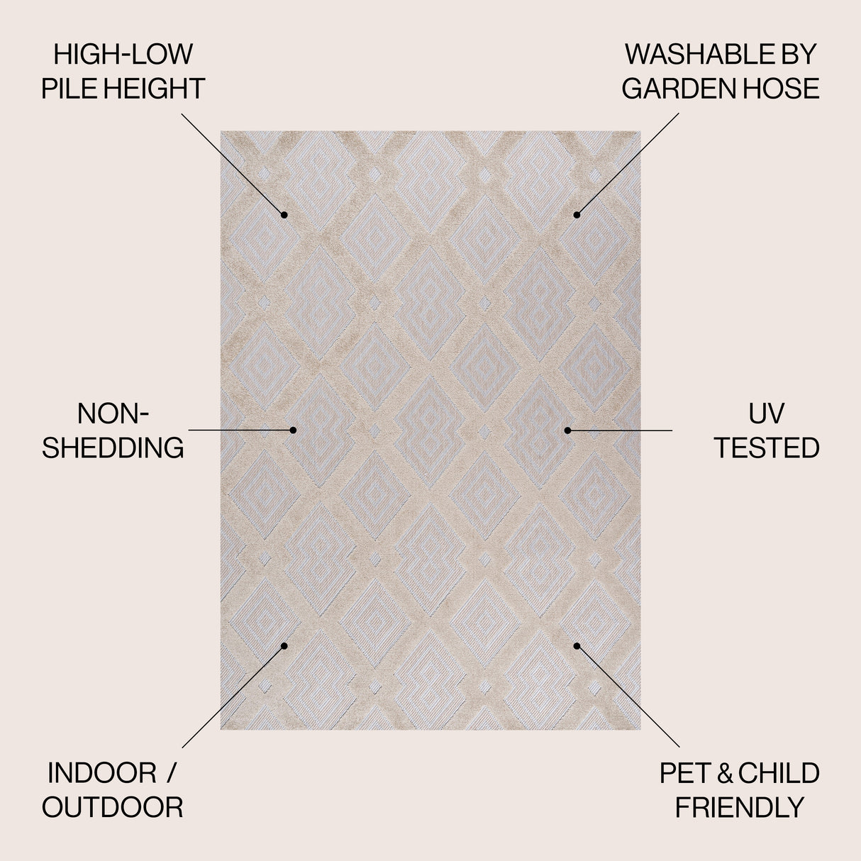 Duwun High-Low Pile Ogee Trellis Tone-on-Tone Indoor/Outdoor Area Rug