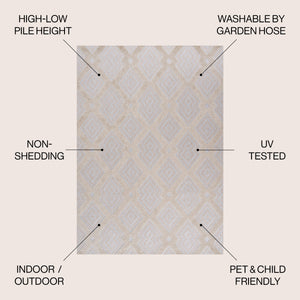 Duwun High-Low Pile Ogee Trellis Tone-on-Tone Indoor/Outdoor Area Rug
