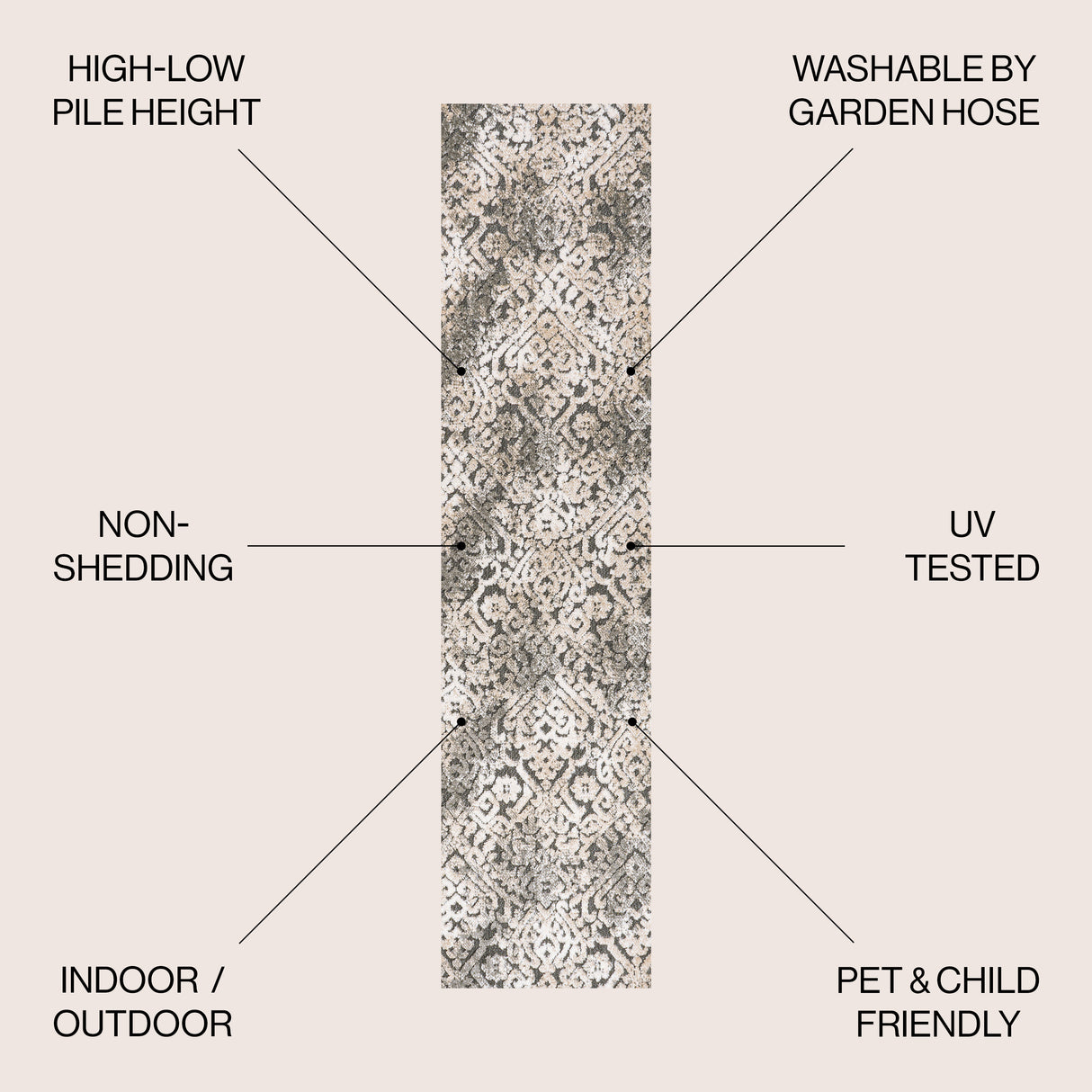 Duenas High-Low Shabby Damask Runner Rug