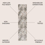 Duenas High-Low Shabby Damask Runner Rug