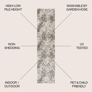 Duenas High-Low Shabby Damask Runner Rug