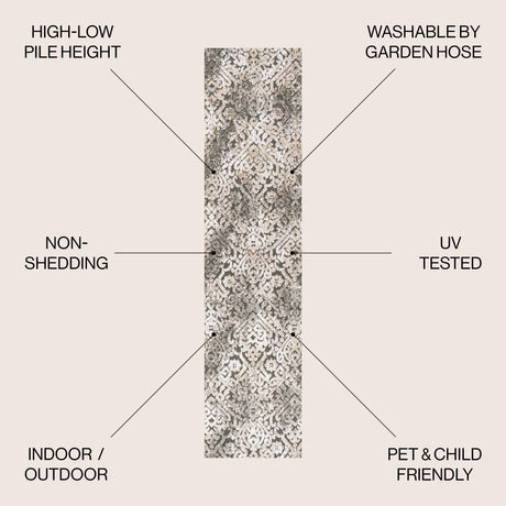 Duenas High-Low Shabby Damask Runner Rug