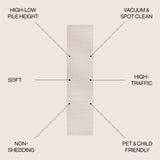 Odense High-Low Minimalist Angle Geometric Indoor/Outdoor Runner Rug
