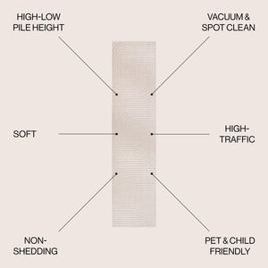 Odense High-Low Minimalist Angle Geometric Indoor/Outdoor Runner Rug
