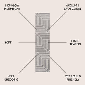 Odense High-Low Minimalist Angle Geometric Indoor/Outdoor Runner Rug
