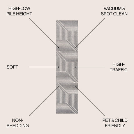 Odense High-Low Minimalist Angle Geometric Indoor/Outdoor Runner Rug