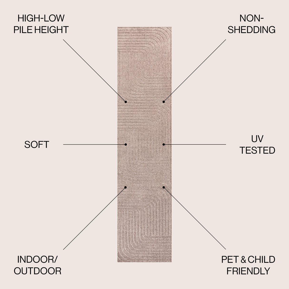 Odense High-Low Minimalist Geometric Indoor/Outdoor Runner Rug