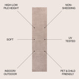Odense High-Low Minimalist Geometric Indoor/Outdoor Runner Rug