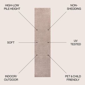 Odense High-Low Minimalist Geometric Indoor/Outdoor Runner Rug