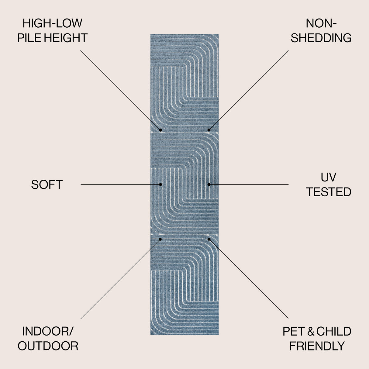 Odense High-Low Minimalist Geometric Indoor/Outdoor Runner Rug